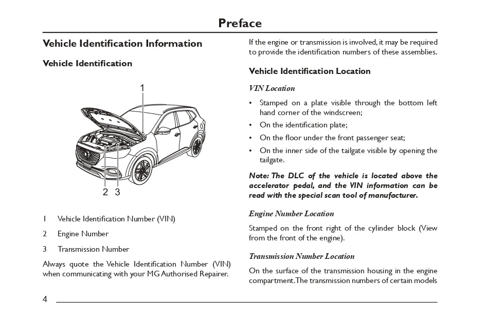 2023 MG HS Owner's Manual | English