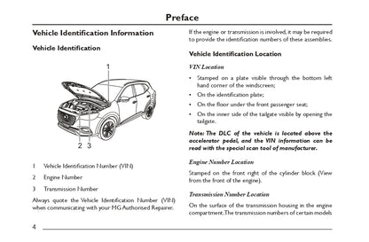 2023 MG HS Owner's Manual | English