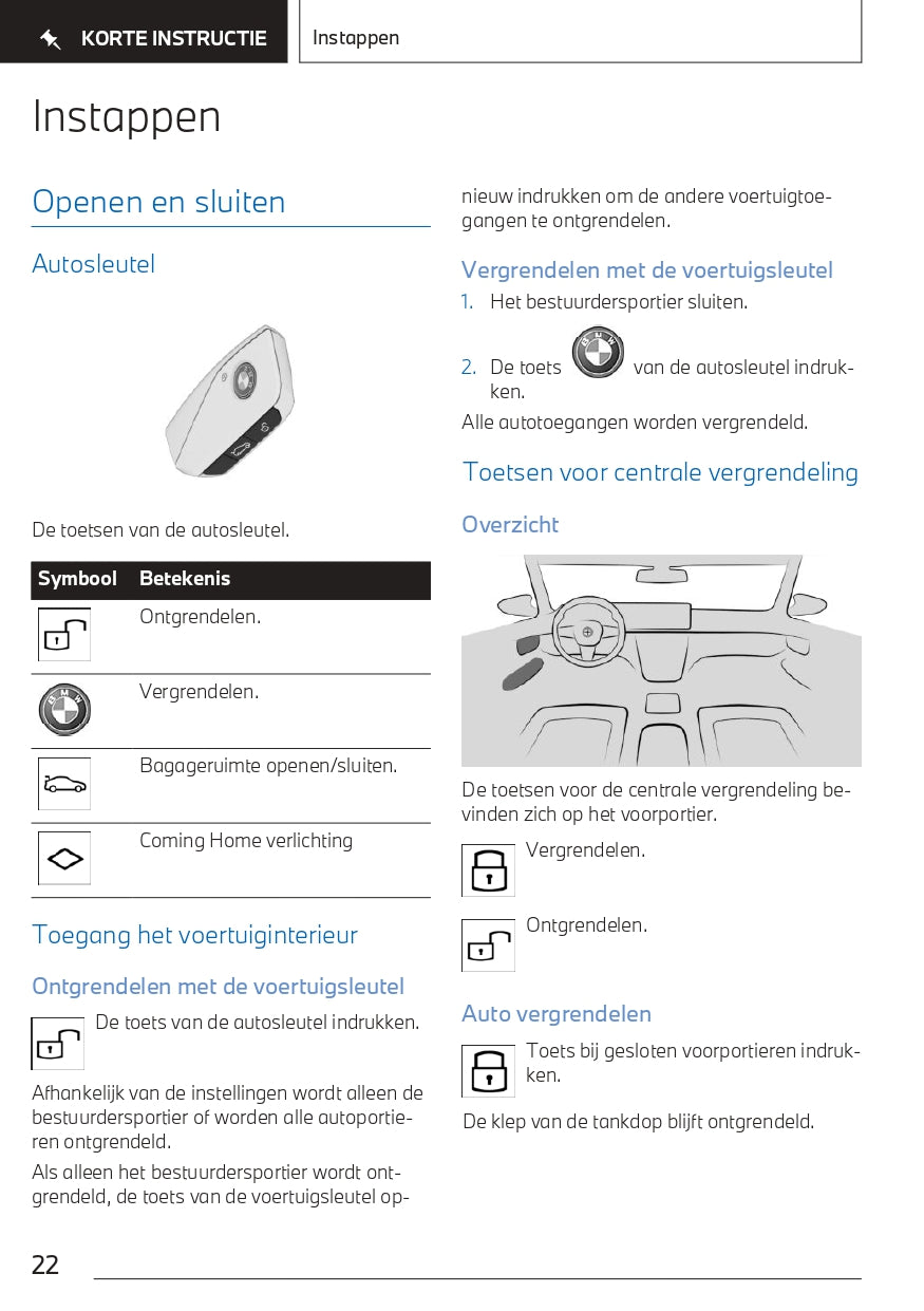 2022-2023 BMW X1 Owner's Manual | Dutch