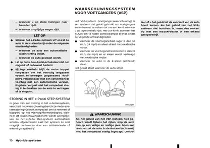 2023 Nissan Juke Hybrid Owner's Manual | Dutch