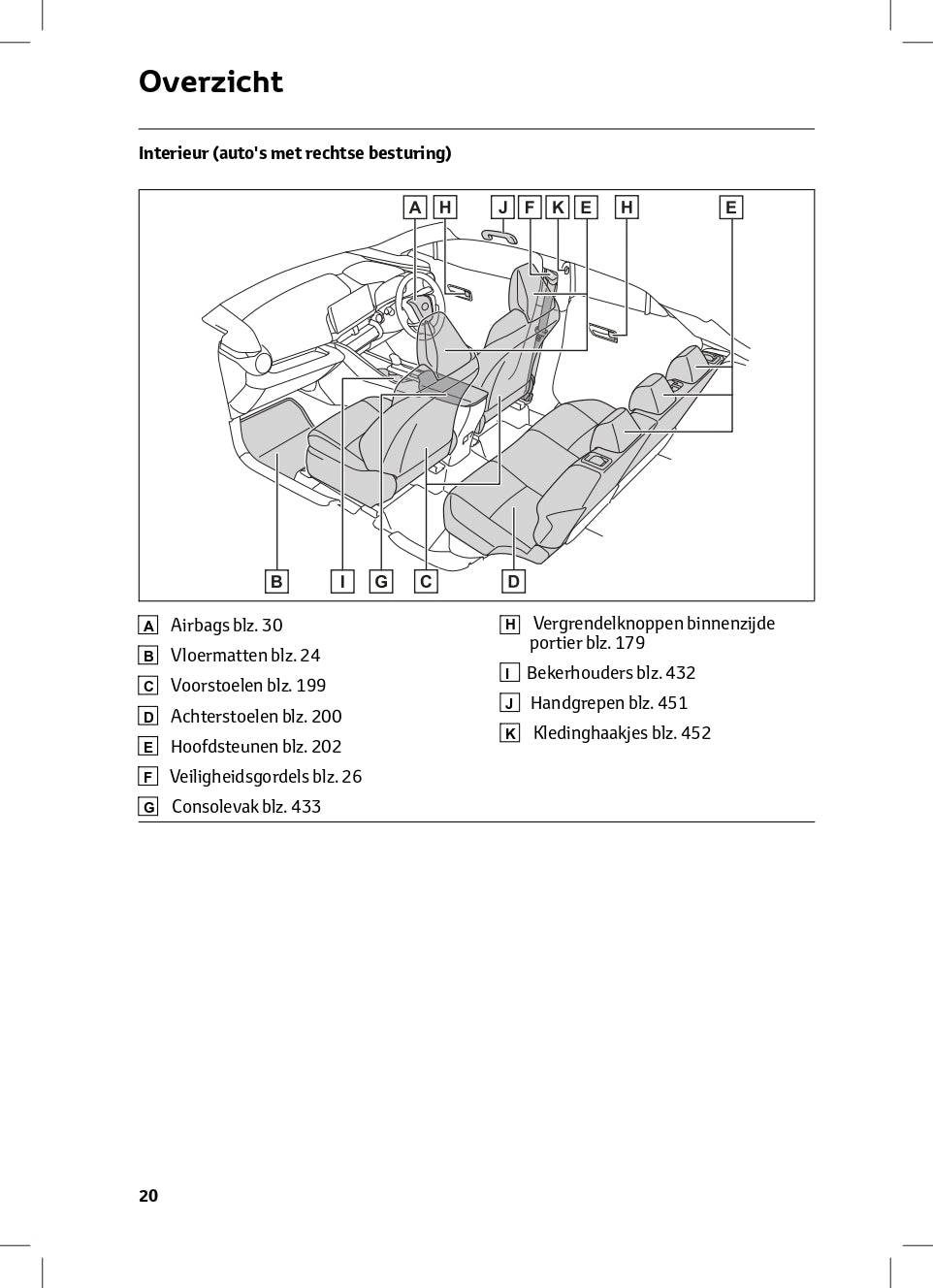 2024 Toyota C-HR Plug-in-Hybrid Gebruikershandleiding | Nederlands