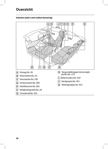 2024 Toyota C-HR Plug-in-Hybrid Gebruikershandleiding | Nederlands