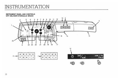 1992 Ford L-Series Owner's Manual | English