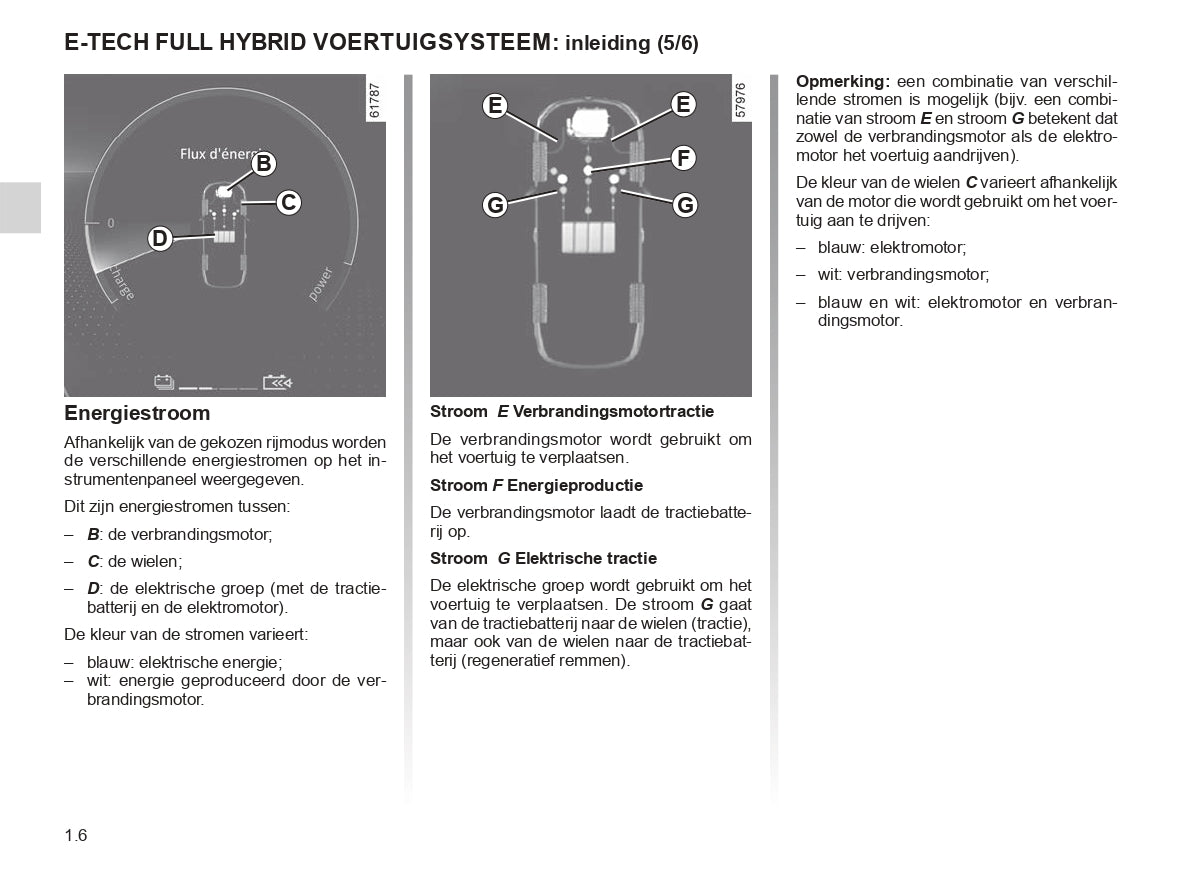 2023 Renault Espace E-Tech Hybrid Gebruikershandleiding | Nederlands