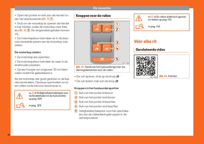 2019 Seat Arona Manuel du propriétaire | Néerlandais