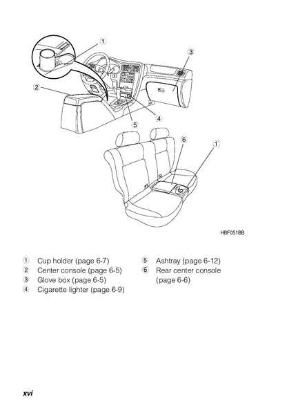 2003 Subaru Baja Gebruikershandleiding | Engels