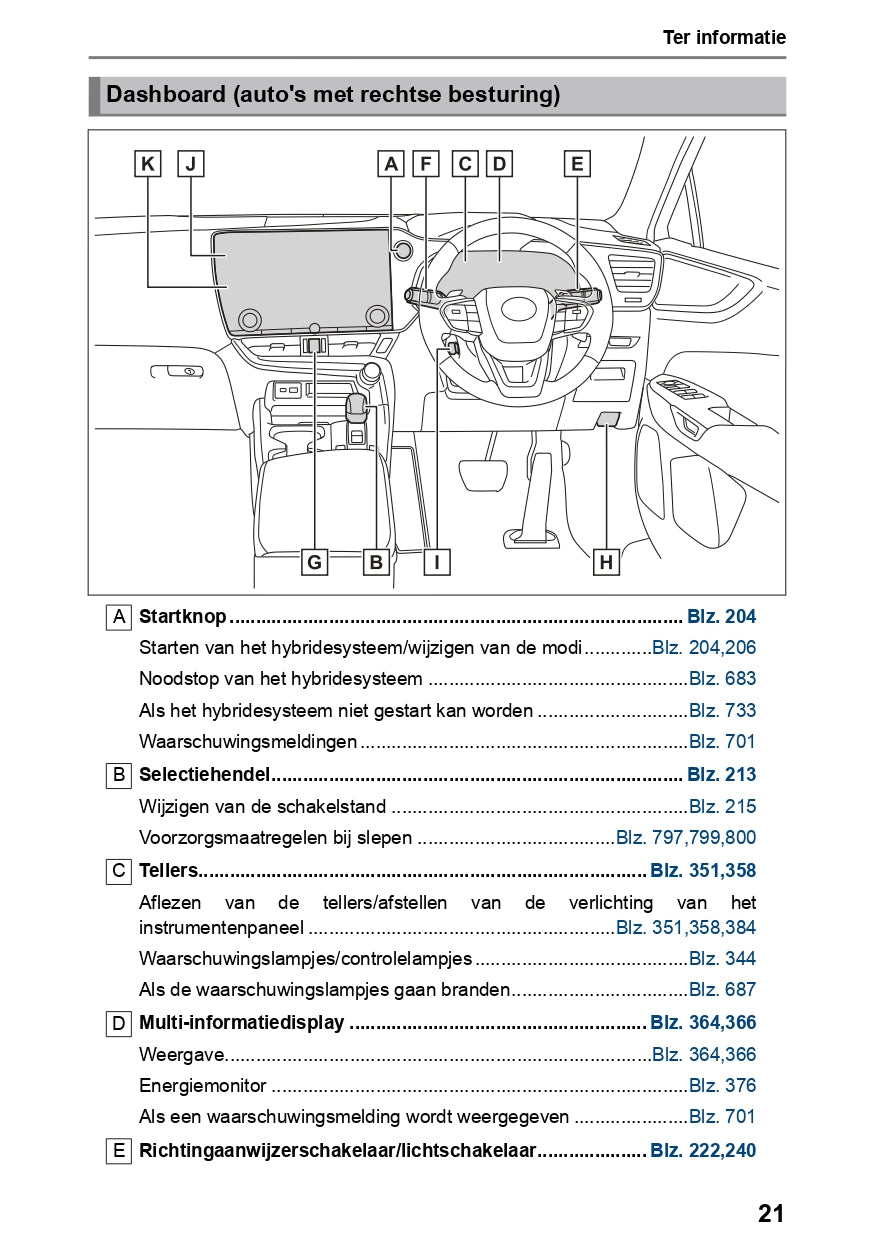 2023-2024 Lexus NX 450h Plus Owner's Manual | Dutch