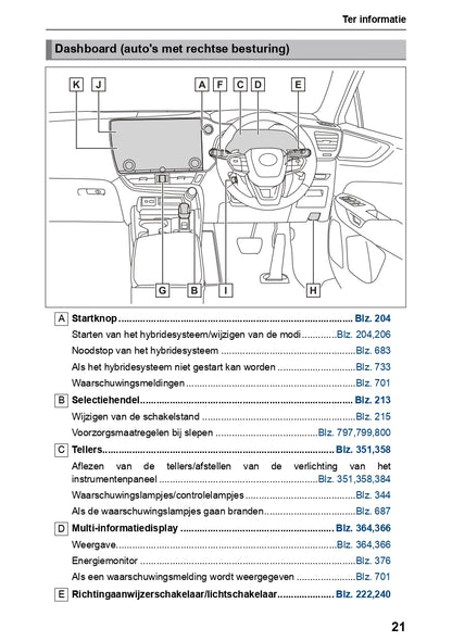 2023-2024 Lexus NX 450h Plus Owner's Manual | Dutch