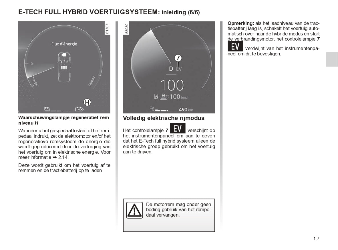 2023 Renault Espace E-Tech Hybrid Gebruikershandleiding | Nederlands