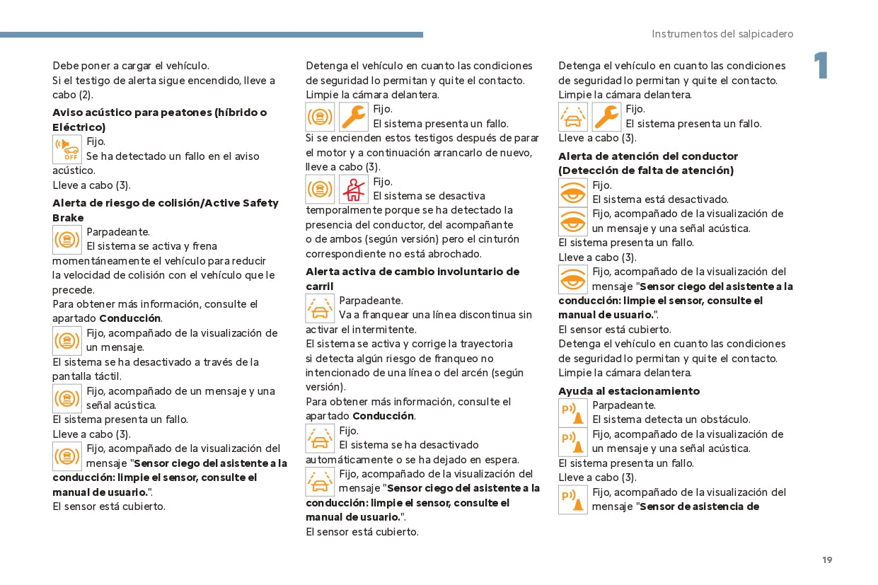 2024 Citroën C4/C4 X/ë-C4/ë-C4 X Owner's Manual | Spanish