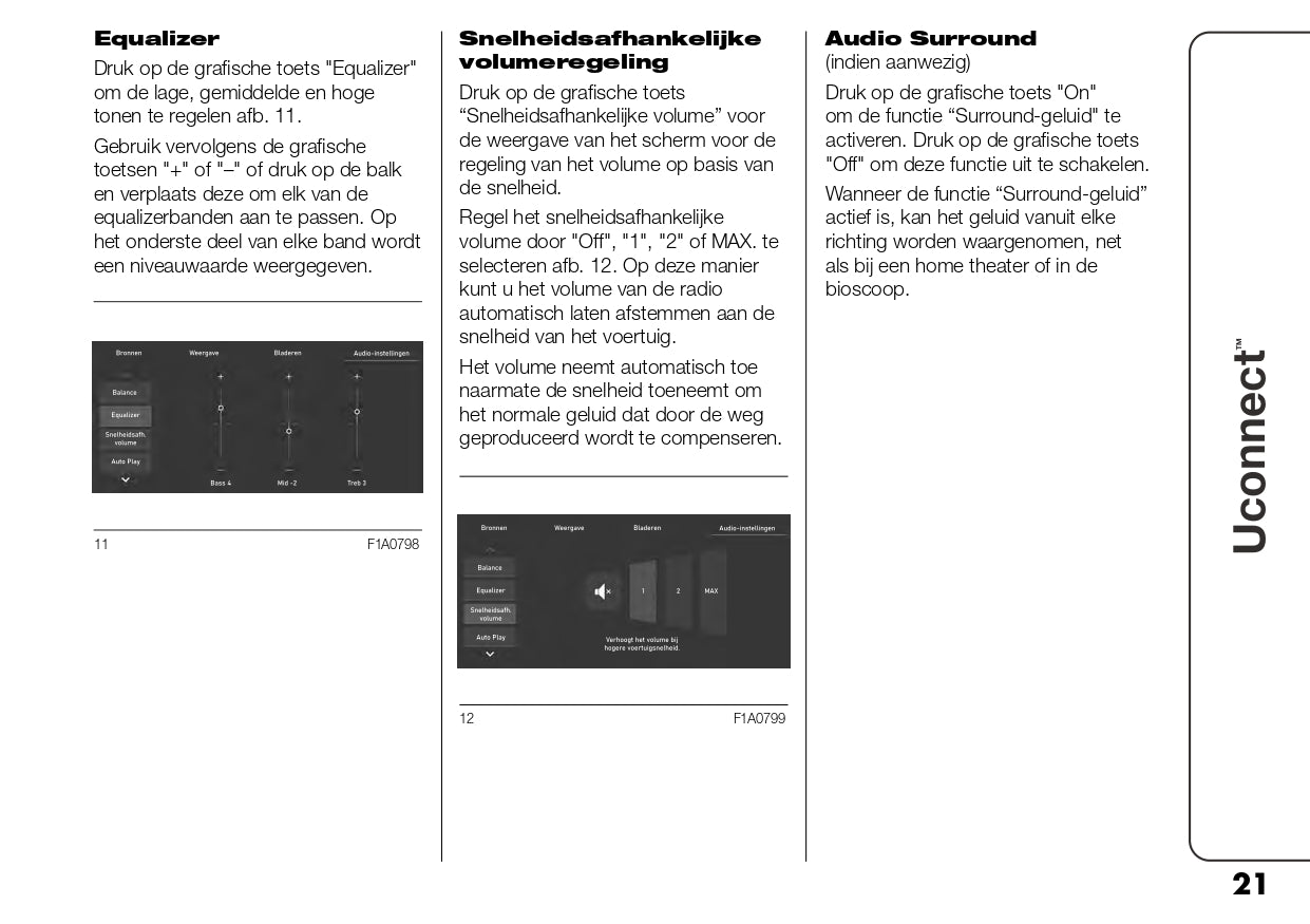 2023 Fiat Ducato UConnect 10inch Infotainment Manual | Dutch