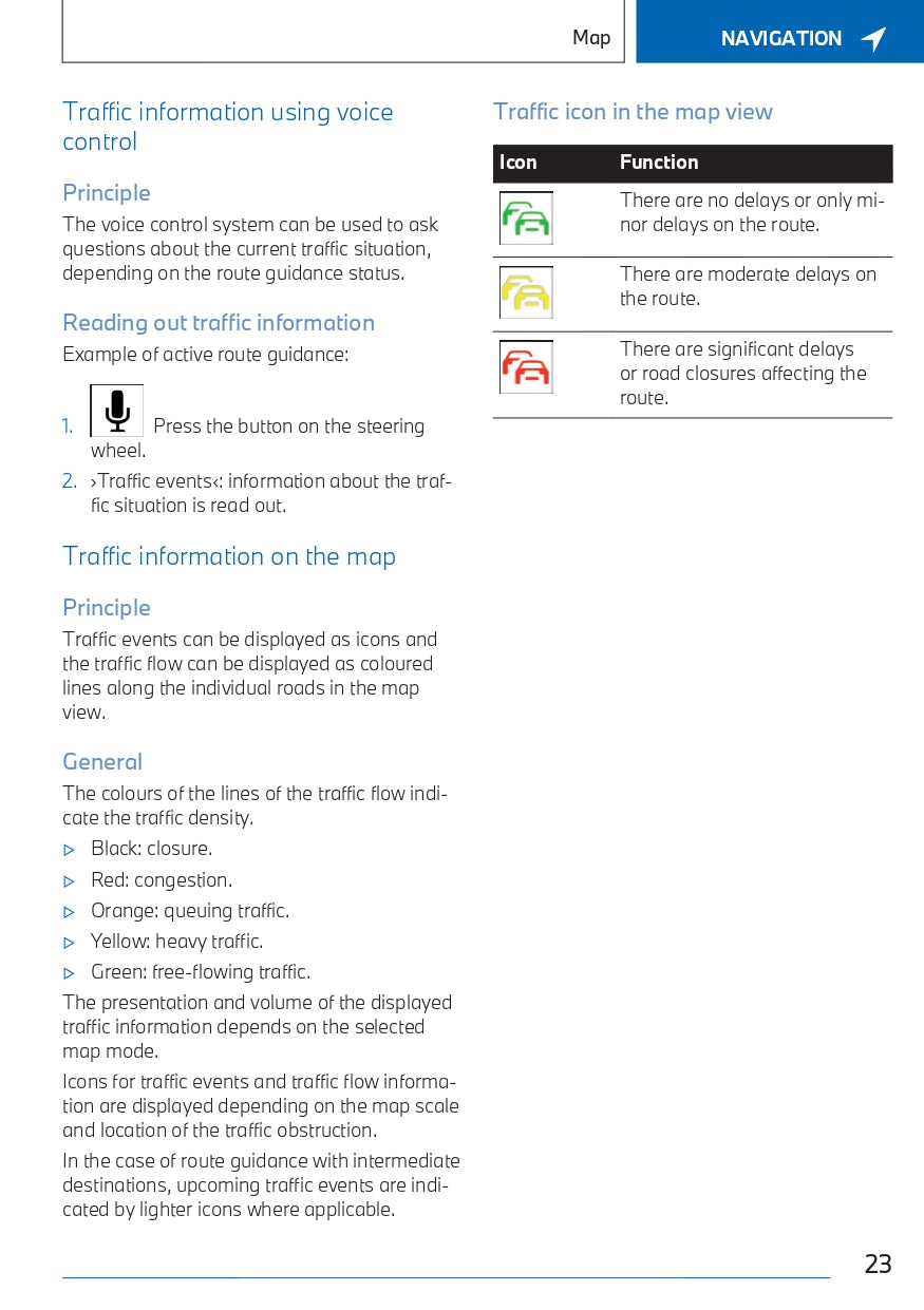 2023 BMW X1 Infotainment Manual | English