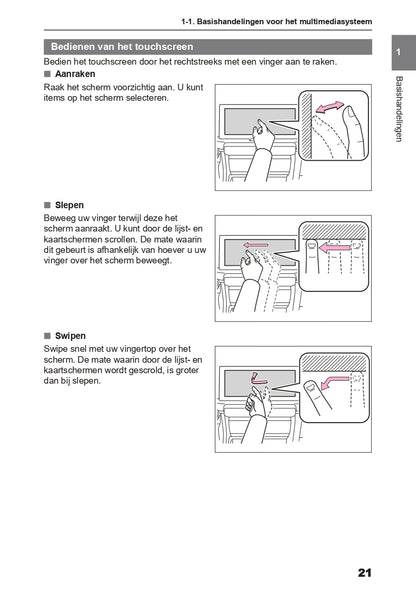 2024 Toyota C-HR Hybrid Infotainment Manual | Dutch