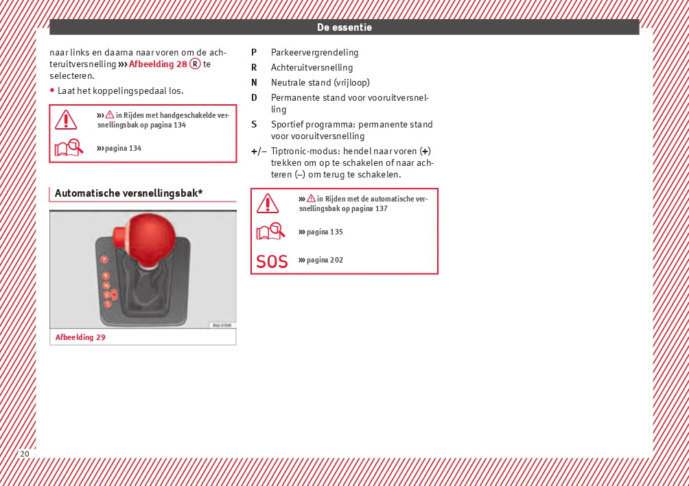 2015 Seat Ibiza Gebruikershandleiding | Nederlands