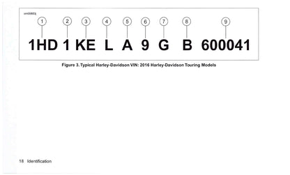 2016 Harley-Davidson Touring Manuel du propriétaire | Anglais