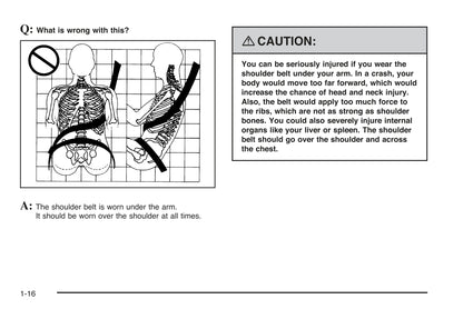 2008 Pontiac Solstice Owner's Manual | English