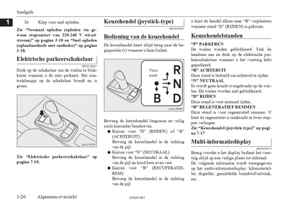 2018 Mitsubishi Outlander PHEV Owner's Manual | Dutch