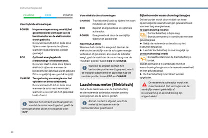 2024 Citroën C3 Gebruikershandleiding | Nederlands