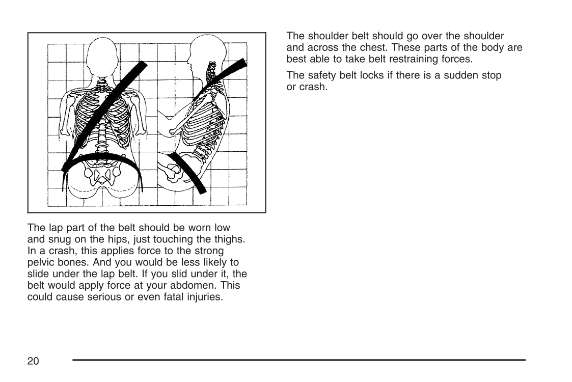 2007 Saturn Sky Owner's Manual | English