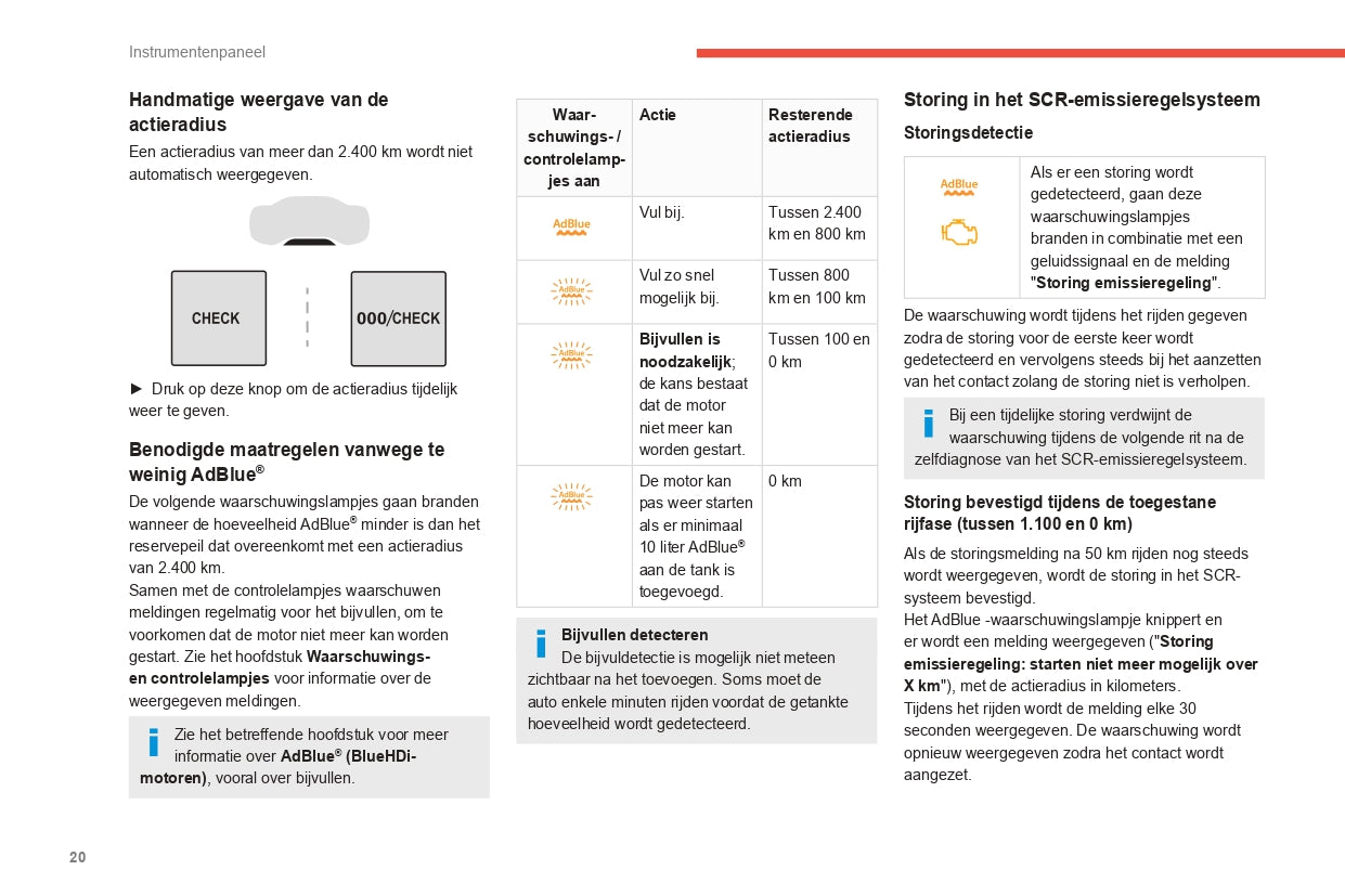 2022-2024 Citroën C5 Aircross Gebruikershandleiding | Nederlands