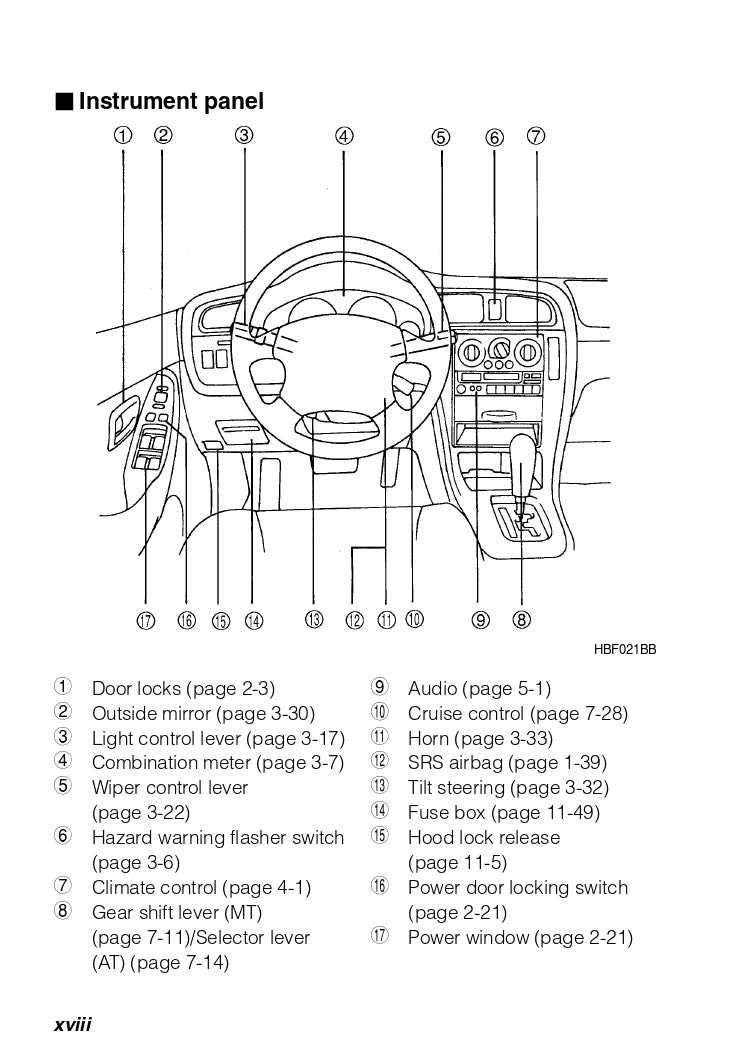 2003 Subaru Baja Gebruikershandleiding | Engels