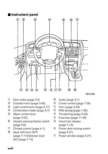 2003 Subaru Baja Gebruikershandleiding | Engels