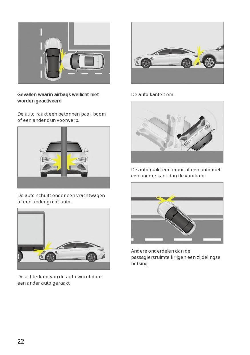 2023-2024 BYD Seal Manuel du propriétaire | Néerlandais