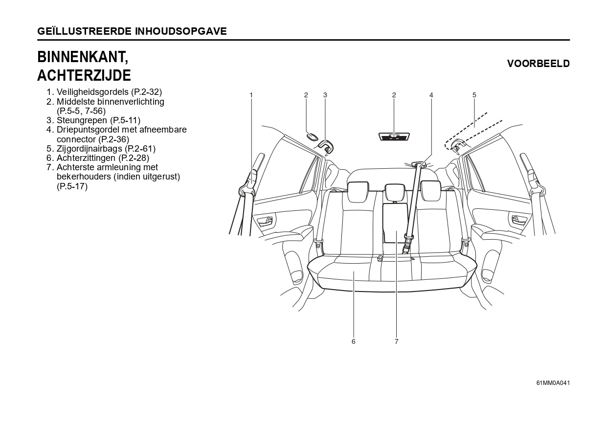 2020 Suzuki SX4 Owner's Manual | Dutch