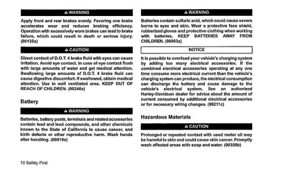 2018 Harley-Davidson Street Owner's Manual | English