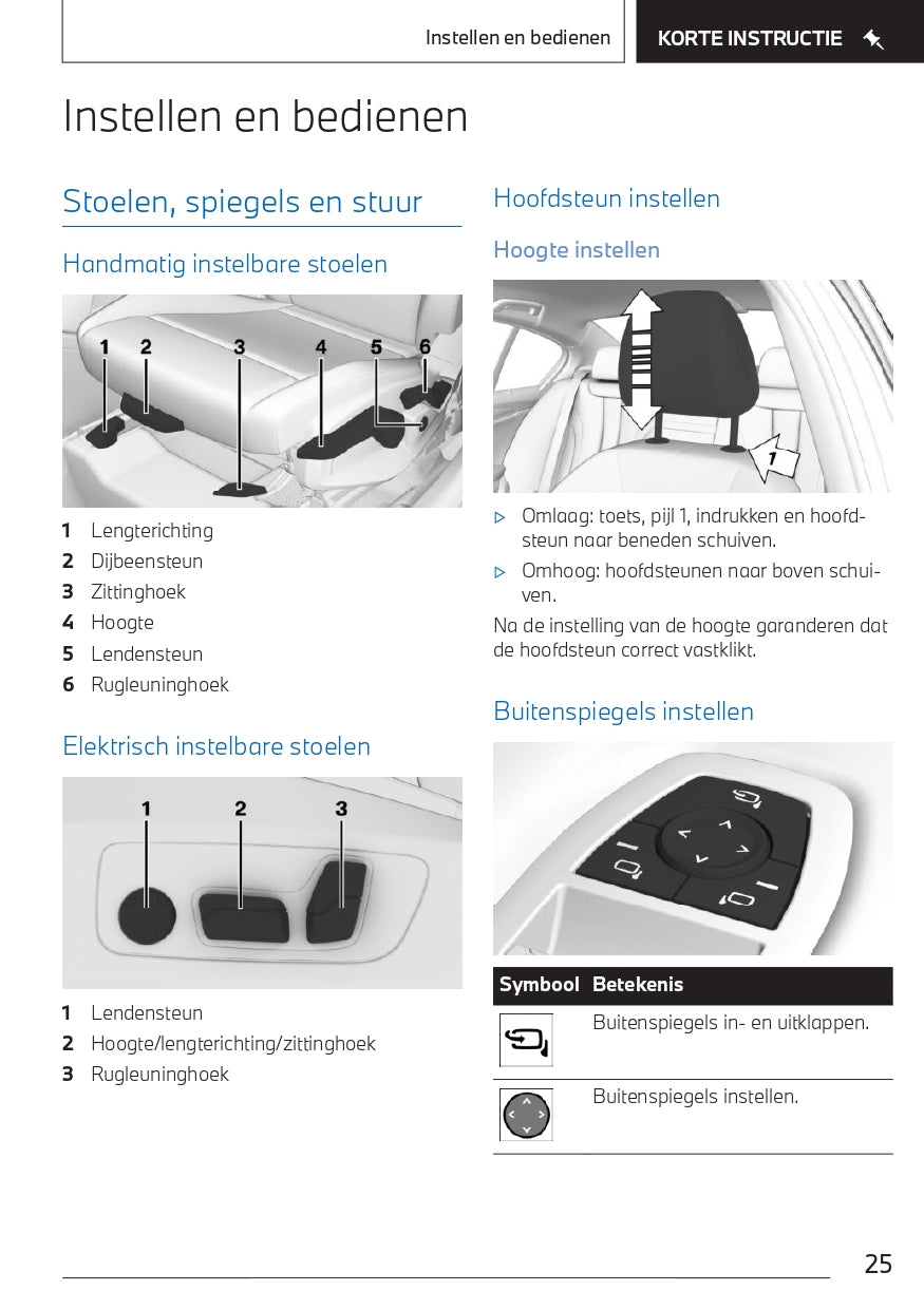 2022 BMW 2 Series Active Tourer Owner's Manual | Dutch