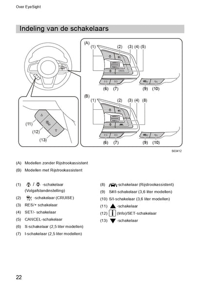 2019 Subaru Outback/Legacy Eyesight Manual | Dutch