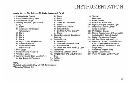 1991 Audi Quattro V8 Owner's Manual | English