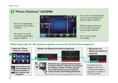 2020 Subaru Forester Navigation Guide | Dutch