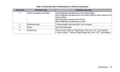 2016 Harley-Davidson Touring Manuel du propriétaire | Anglais