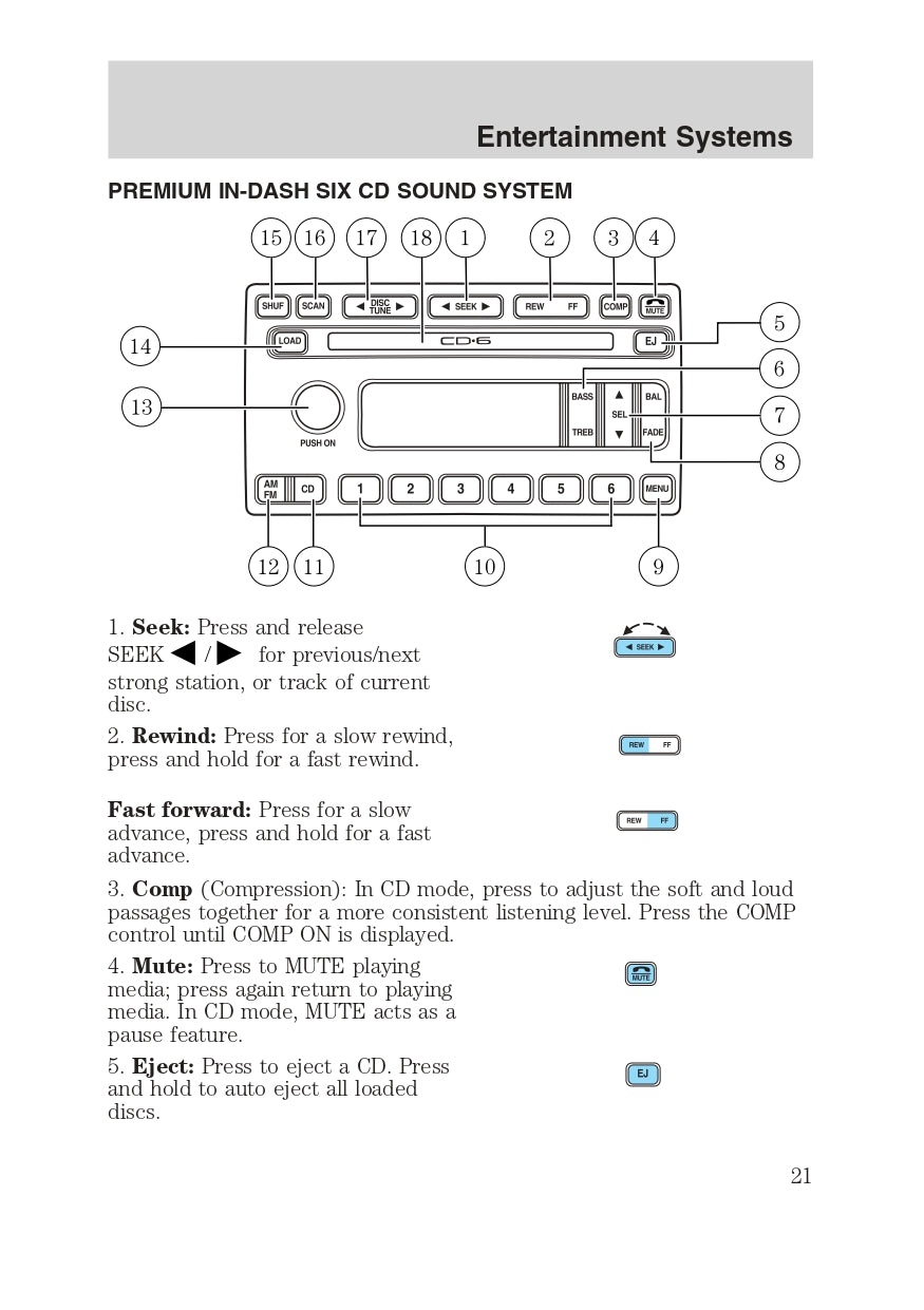 2003 Ford Excursion Manuel du propriétaire | Anglais