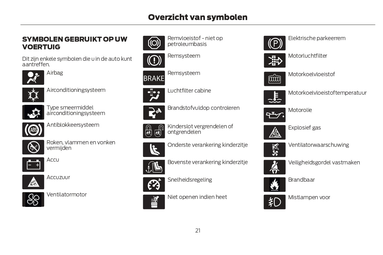 2022-2024 Ford Kuga Vignale Owner's Manual | Dutch