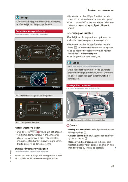 2019 Audi Q2 Gebruikershandleiding | Nederlands