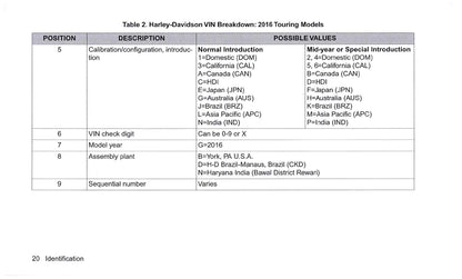 2016 Harley-Davidson Touring Manuel du propriétaire | Anglais