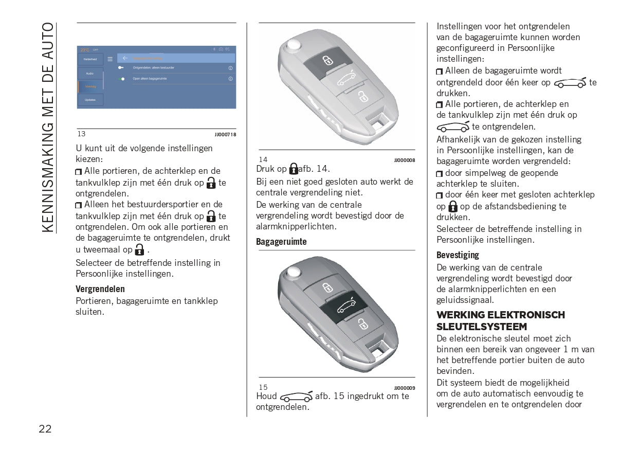 2024 Jeep Avenger Gebruikershandleiding | Nederlands