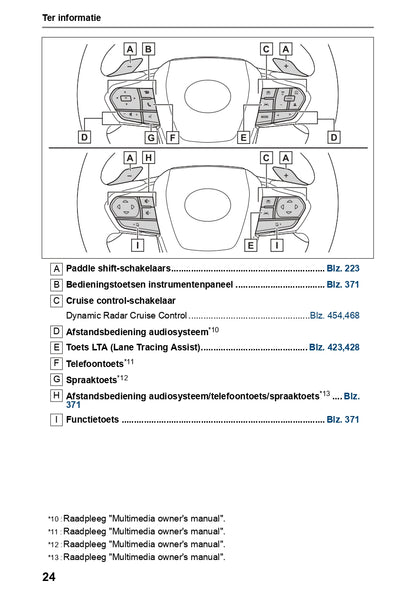 2023-2024 Lexus NX 450h Plus Owner's Manual | Dutch