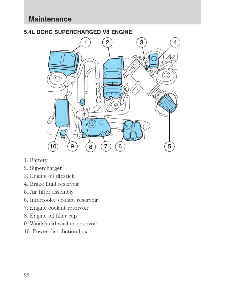 2011 Ford Shelby GT500 Owner's Manual | English