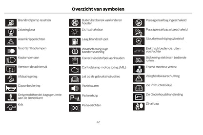 2022-2024 Ford Kuga Vignale Owner's Manual | Dutch