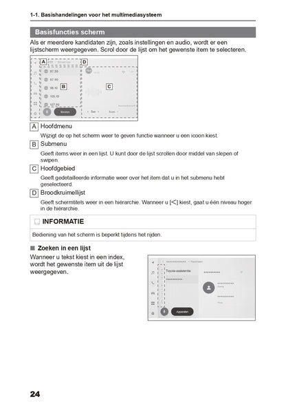 2024 Toyota C-HR Hybrid Infotainment Manual | Dutch