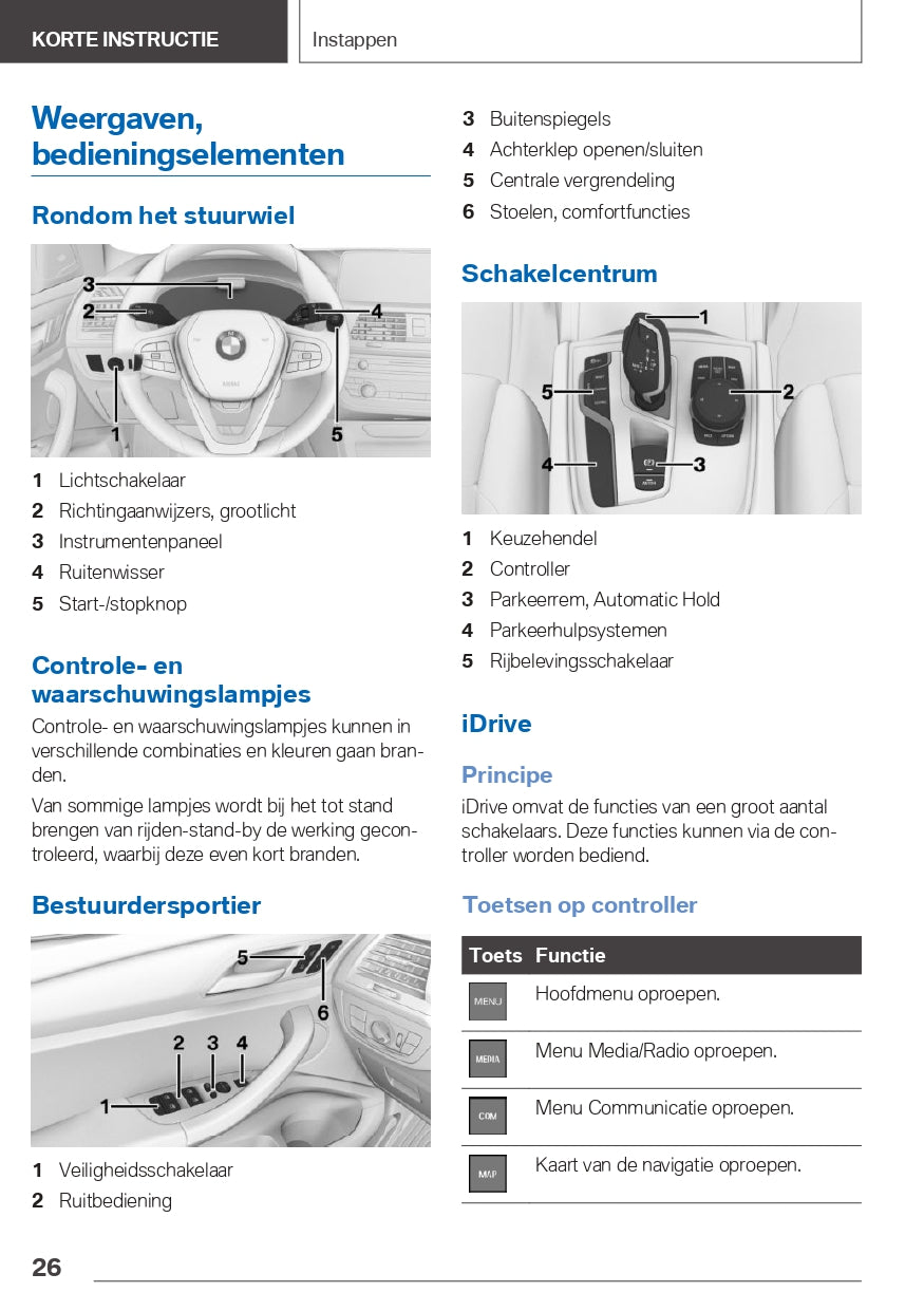 2021 BMW X3 Plug-in Hybrid Owner's Manual | Dutch