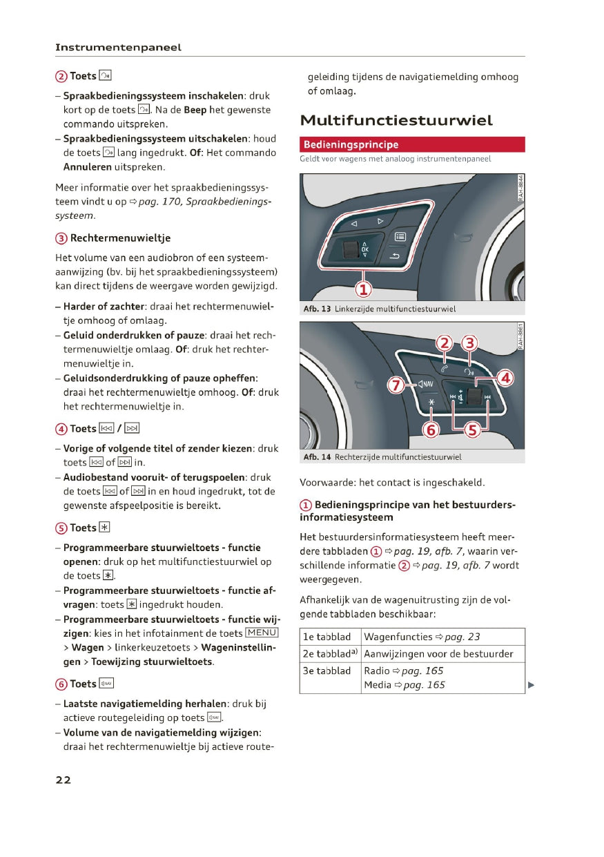 2019 Audi Q2 Gebruikershandleiding | Nederlands