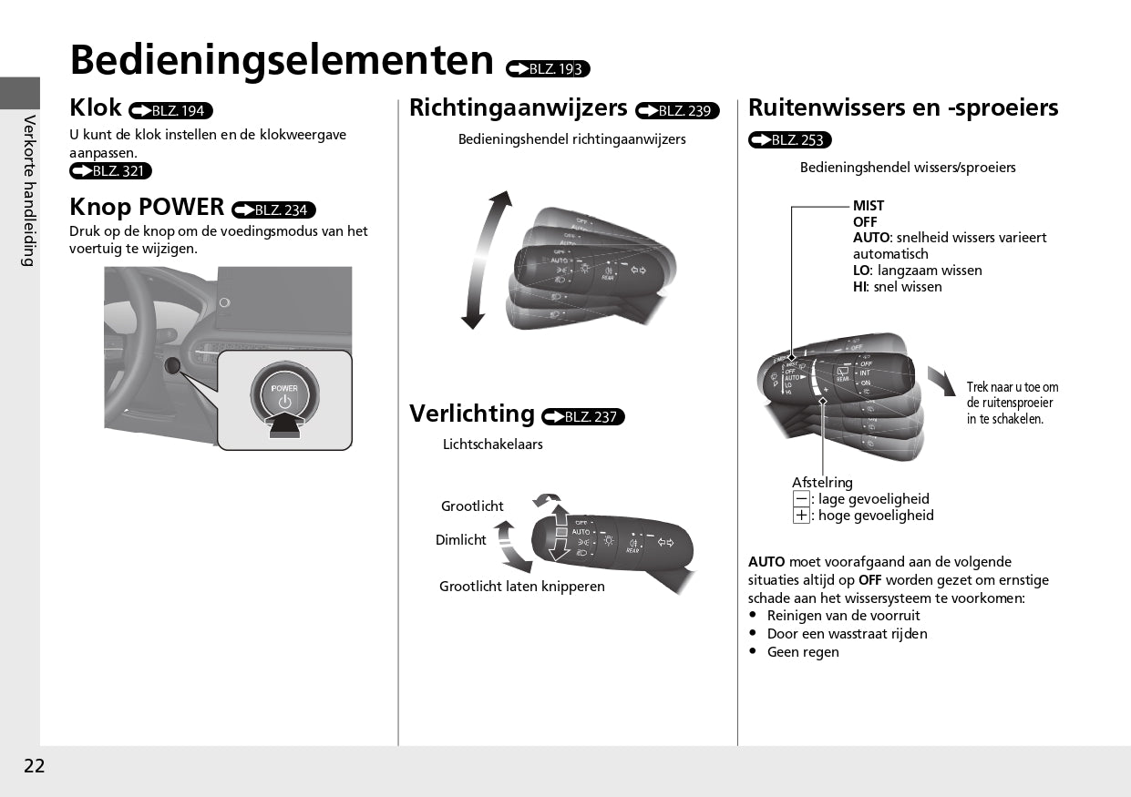 2023 Honda ZR-V Owner's Manual | Dutch