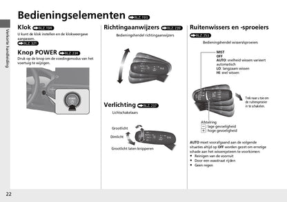 2023 Honda ZR-V Owner's Manual | Dutch