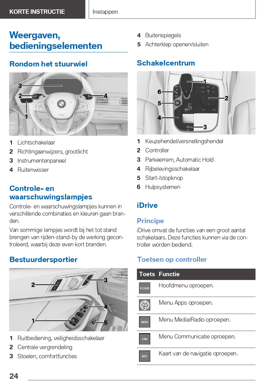 2021 BMW 1 Serie/1 Serie 120i Owner's Manual | Dutch