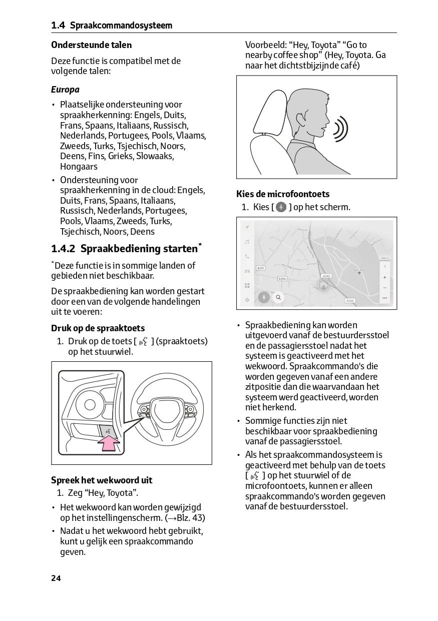 2023 Toyota RAV4 Infotainment Manual | Dutch