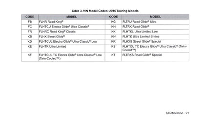 2016 Harley-Davidson Touring Manuel du propriétaire | Anglais